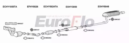 Система выпуска ОГ EuroFlo HYSON24 2004